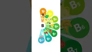 Вітаміни групи В для зняття стресу  