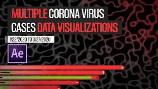 Latest Covid19 Virus Data Visualization in Bar & Line Charts Animation to March 27th - After Effects