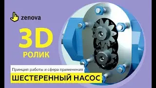 КАК РАБОТАЕТ ШЕСТЕРЁННЫЙ НАСОС ДЛЯ ГОРЯЧИХ МАСЕЛ И БИТУМОВ