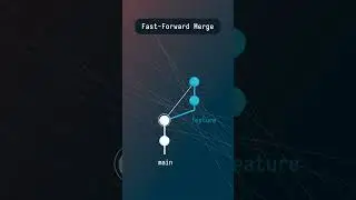 Fast-forward merges are the future #git #coding