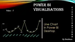 #powerbi #visualisation #line #chart #visual #Line Chart Visual in #power bi (Video -7)