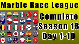 Marble Race League Season 18 Complete Race Day 1-10 in Algodoo / Marble Race King