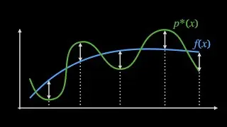 Minimax Approximation and the Exchange Algorithm