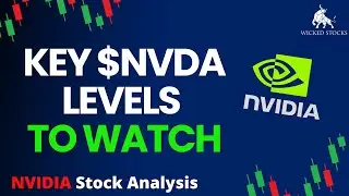 NVIDIA Stock Price Analysis | Top $NVDA Levels To Watch for Monday, August 26th,  2024