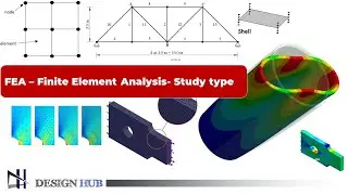 Finite Element Analysis - Study type | Part-2 | Design Hub|