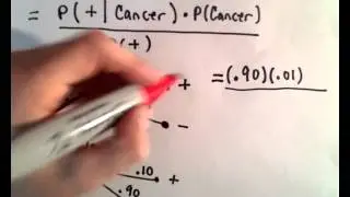 Bayes Theorem and Cancer Screening