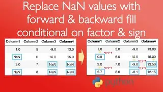 Replace NA values with forward fill including a factor in Python