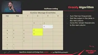 Greedy Algorithm - Huffman Coding  [ Algorithms course sample ]