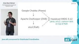 java.util.concurrent for Distributed Coordination (Ensar Basri Kahveci, Turkey)