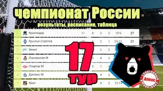 Чемпионат России (РПЛ) 17. Результаты. Расписание. Таблица. Локомотив - Зенит. Кто зимний чемп. ФНЛ?