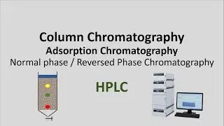 The principle of Column Chromatography and HPLC/Adsorption Chromatography