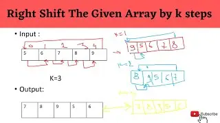 Right Shift The Given Array by k steps | Rotate an Array by K Steps in Java #rightshiftarray