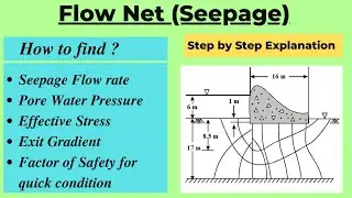 Pore water pressure, Effective stress and exit gradient in flow net|Earth Dam Flow Net
