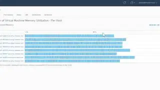 Viewing Distributed Resource Scheduler Memory Utilization