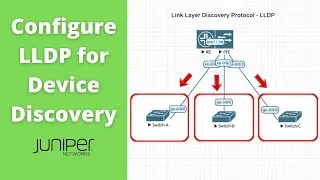 Turn on LLDP for Device Discovery on Juniper