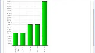 Tally Web Dashboard