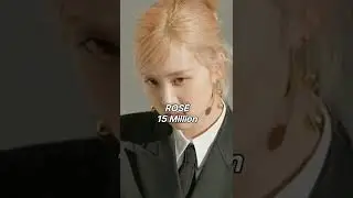 Blackpink member networth 2022 