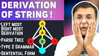 Derivation of String | Left/Rightmost, Type 2 Grammar, Parse Tree | CFG | Compiler Design