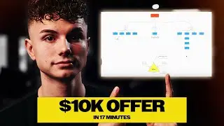 I Created A $10,000 Offer in 17 Minutes