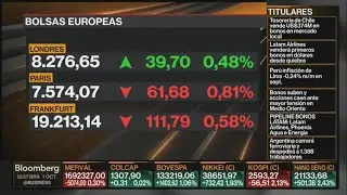 Bloomberg Latinoamérica - Market filler (2024)