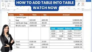 How to Insert Table into Table in MS Word