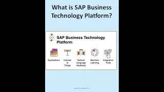 Mastering SAP Business Technology Platform (BTP): Demystifying SAPs Powerful Cloud Solution