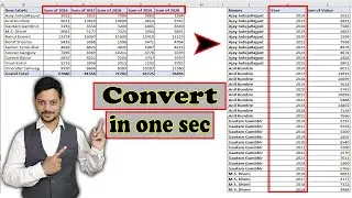 Pivot Table trick and tips | excel beginner tutorial in hindi | convert row data to column in pivot