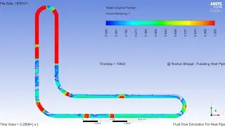 Pulsating Heat Pipe || CPU Cooling With Heat Pipe || CFD Analysis of  Heat Pipe || Heat Pipe ||