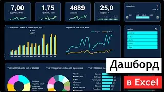 Дашборд в Excel на основе сводных таблиц за 10 минут.