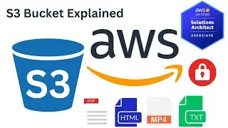 Amazon S3: Simple Storage Service Explained