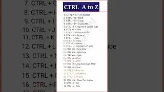 Computer shortcut keys || shortcut key of A to Z |25 shortcut keys | Computer Keyboard Shortcut Keys