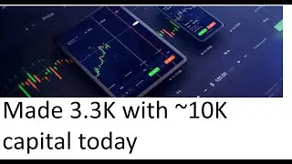 Profit of 3296 INR using 10K capital 7th Jun 2024