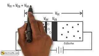 How does a Transistor Work? A Simple Explanation