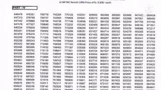 Complete Official List, RS. 75. Prize Bond Result, Winners Of Draw # 90 List, 15 April 2022