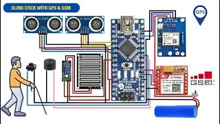 Smart Blind Stick With GPS Tracking System Using GSM | Blind Stick