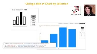 Change Title of Chart by Selection