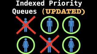 Indexed Priority Queue (UPDATED) | Data Structures