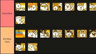 Super Rare Cats Tier List ( Gacha )