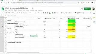 Part 7. Grouping rows of the spreadsheet-based scorecard