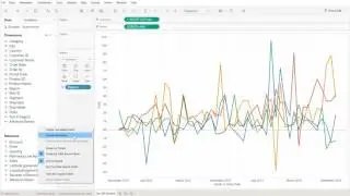 How to create a Reference Line which appears and disappears based on a Condition in Tableau