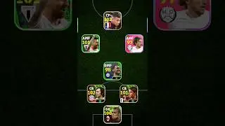 Best squad | 4-1-2-3 formation | eFootball 24 mobile | #shorts #efootball #pes2021 #pes