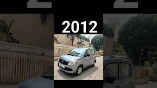 evolution of maruti suzuki wagon r(1999-2024) super model's #trending #shorts