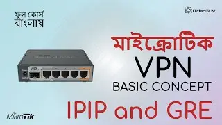 Part-46 (VPN) VPN Configuration (IPIP and GRE tunnel).