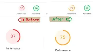 How to Speed Up Your WordPress Website with WP Rocket, Boost Your WordPress Site Speed, Site Speed.