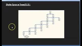 Water Jug Problem in Prolog with Coding and Explanation