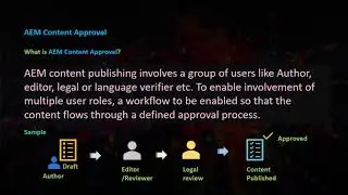 Content Approval Workflow 1 : Basics of Content Approval Workflow in AEM