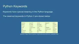 Python keywords and identifiers