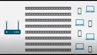 OFDMA vs. MU-MIMO in Wi-Fi 6