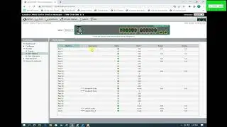 Configure Cisco Catalyst 2960 Network Switch