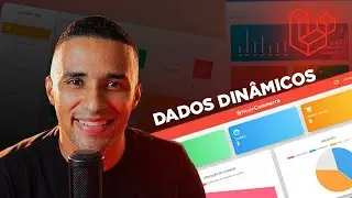 Curso de Laravel - #72 Gráficos com dados dinâmicos